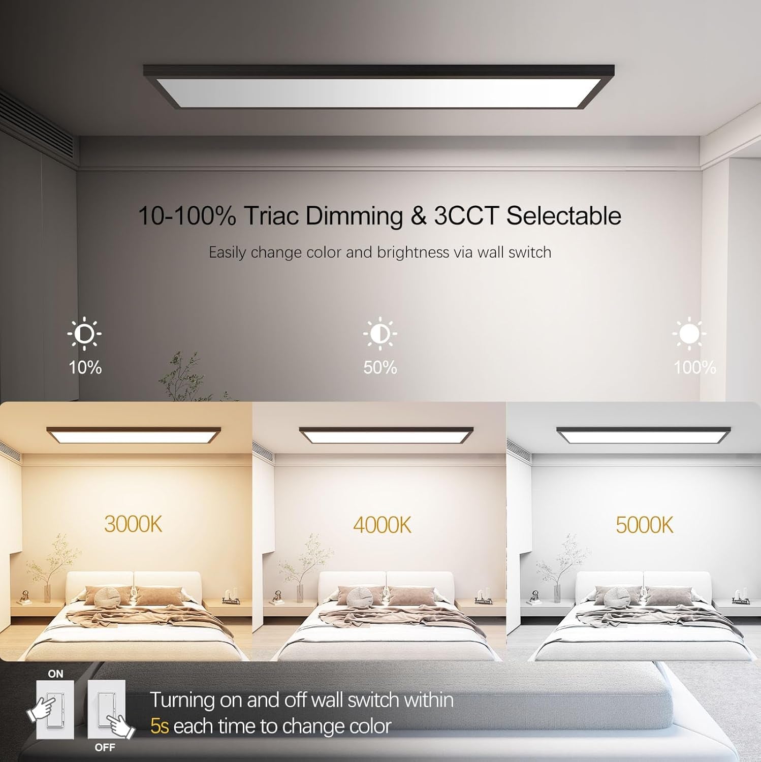 LED Flat Panel Ceiling Light (4ft x 1ft, Dimmable, 3CCT) 6-Pack