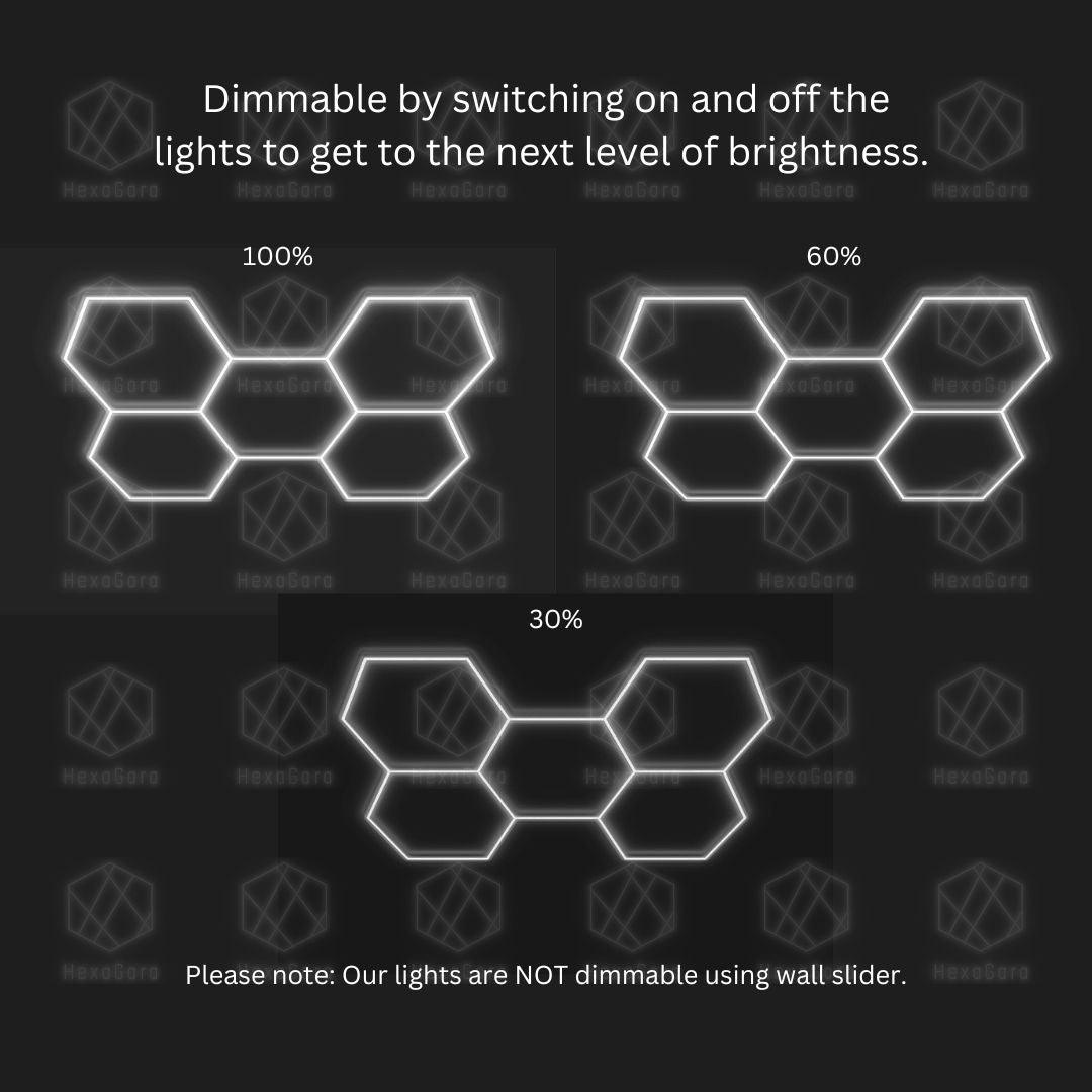 Dimmable Hexagonal Lights Grid - 3 Hexagons (Mesh) - HexaGara