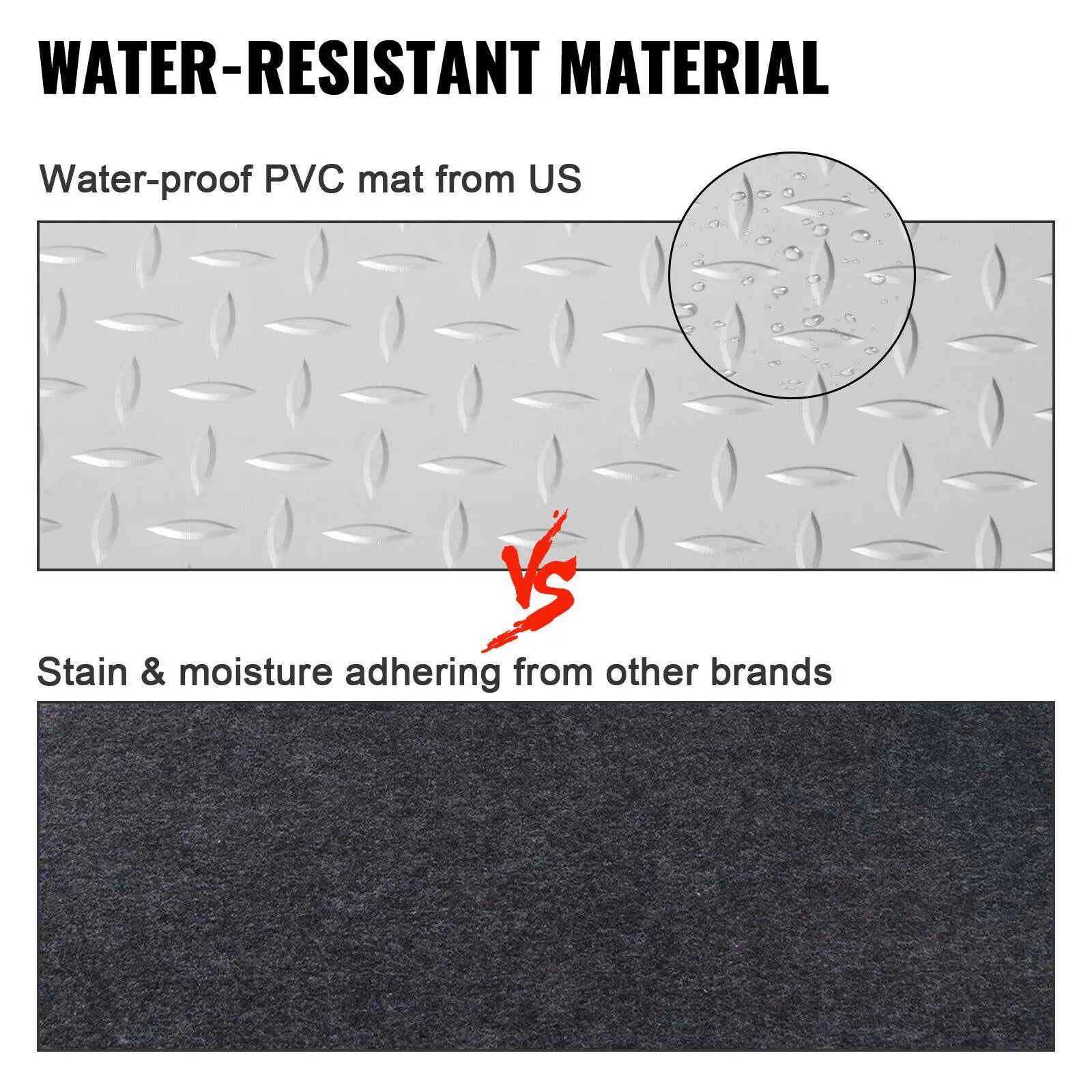 Tapis de garage robuste en tôle diamantée à enroulement