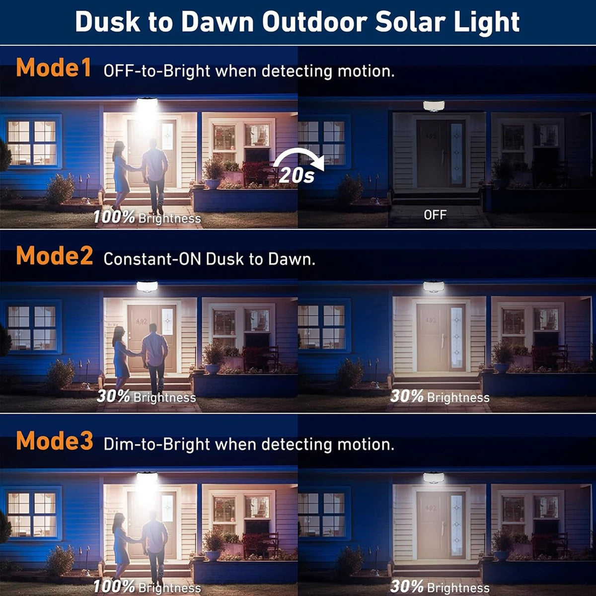 Motion Sensor Solar Flood Lights (234 LEDs) - HexaGara