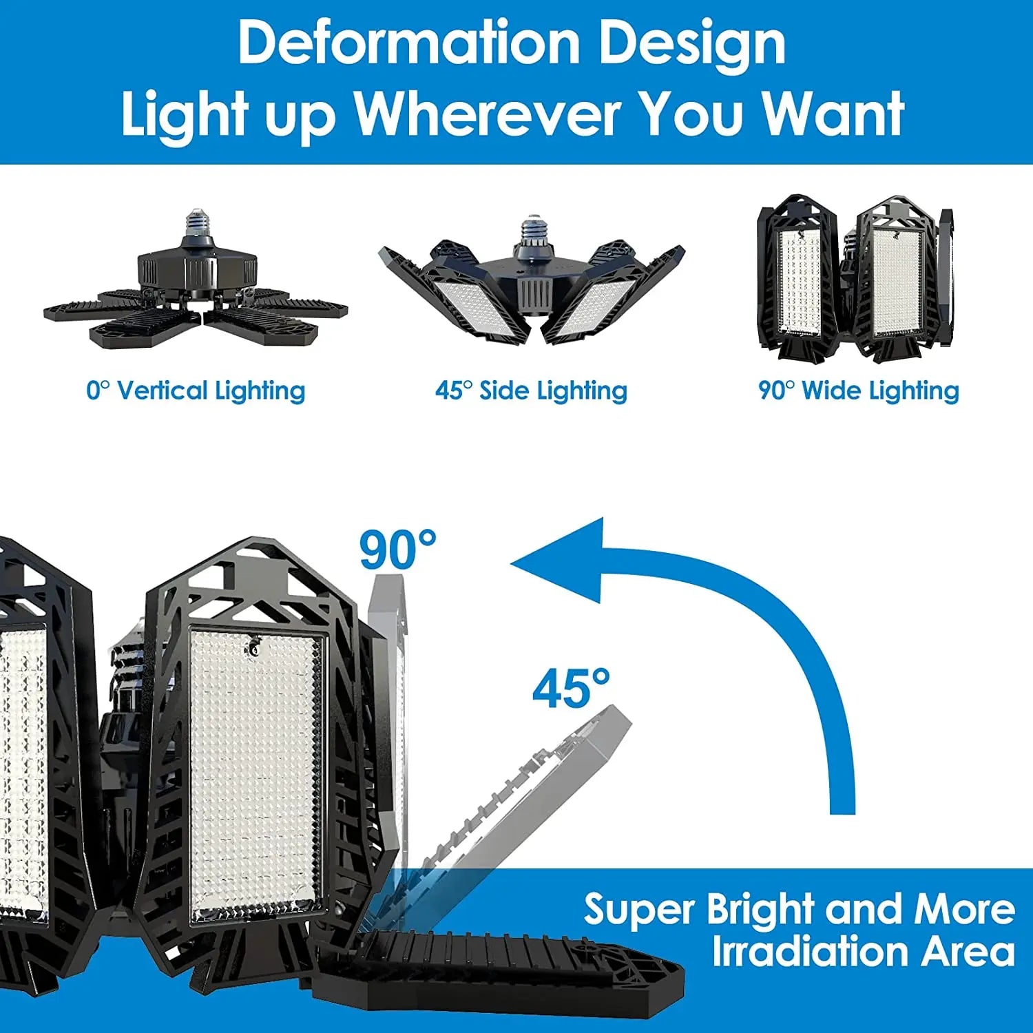 Multi-directional Garage Ceiling Lights (7 Panels, 15k Lumens)
