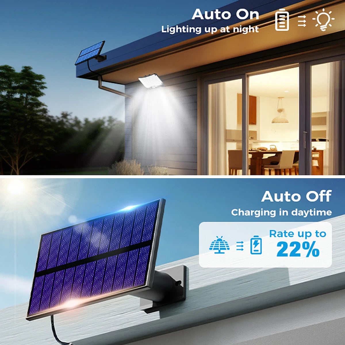 Motion Sensor Solar Flood Lights (234 LEDs) - HexaGara
