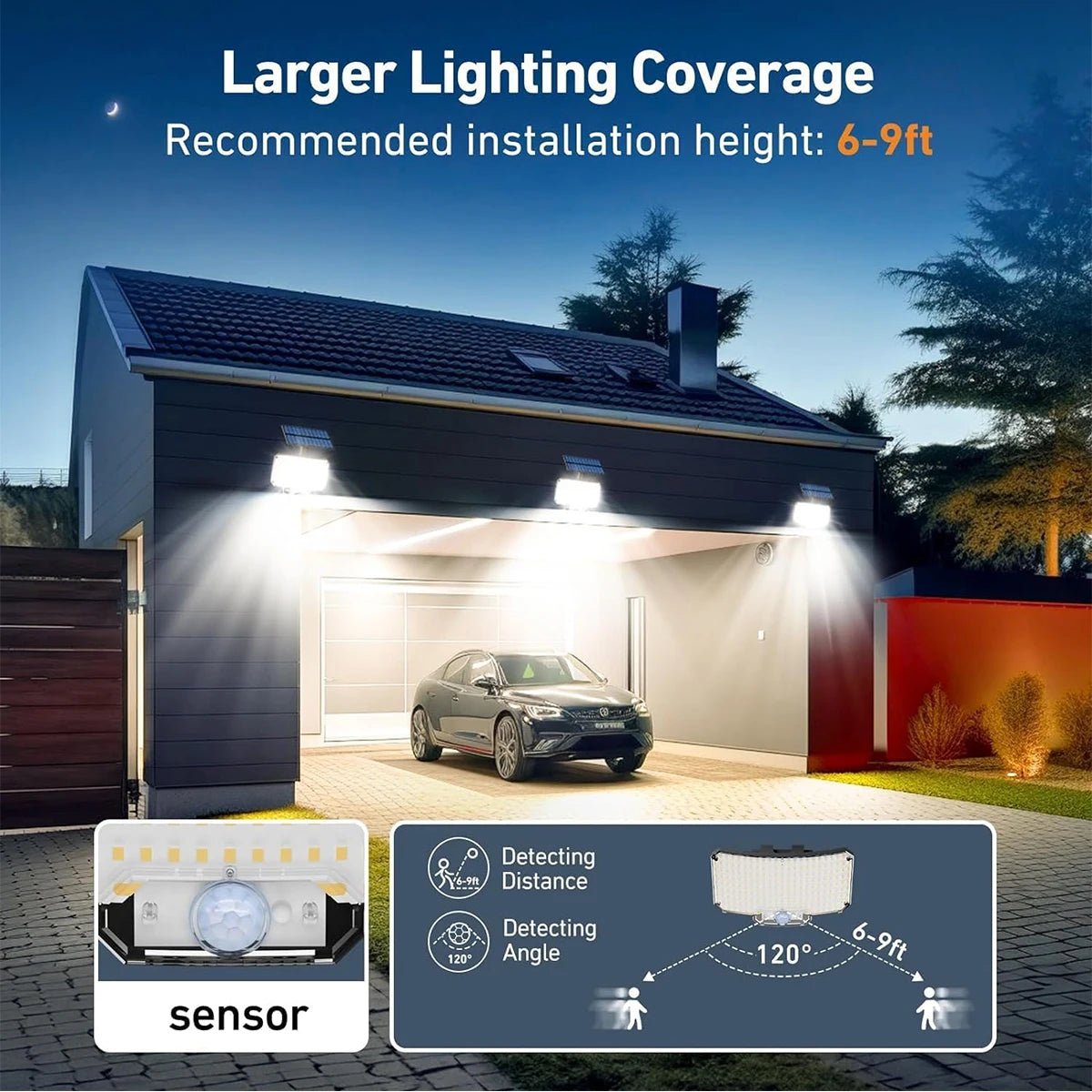 Motion Sensor Solar Flood Lights (234 LEDs) - HexaGara