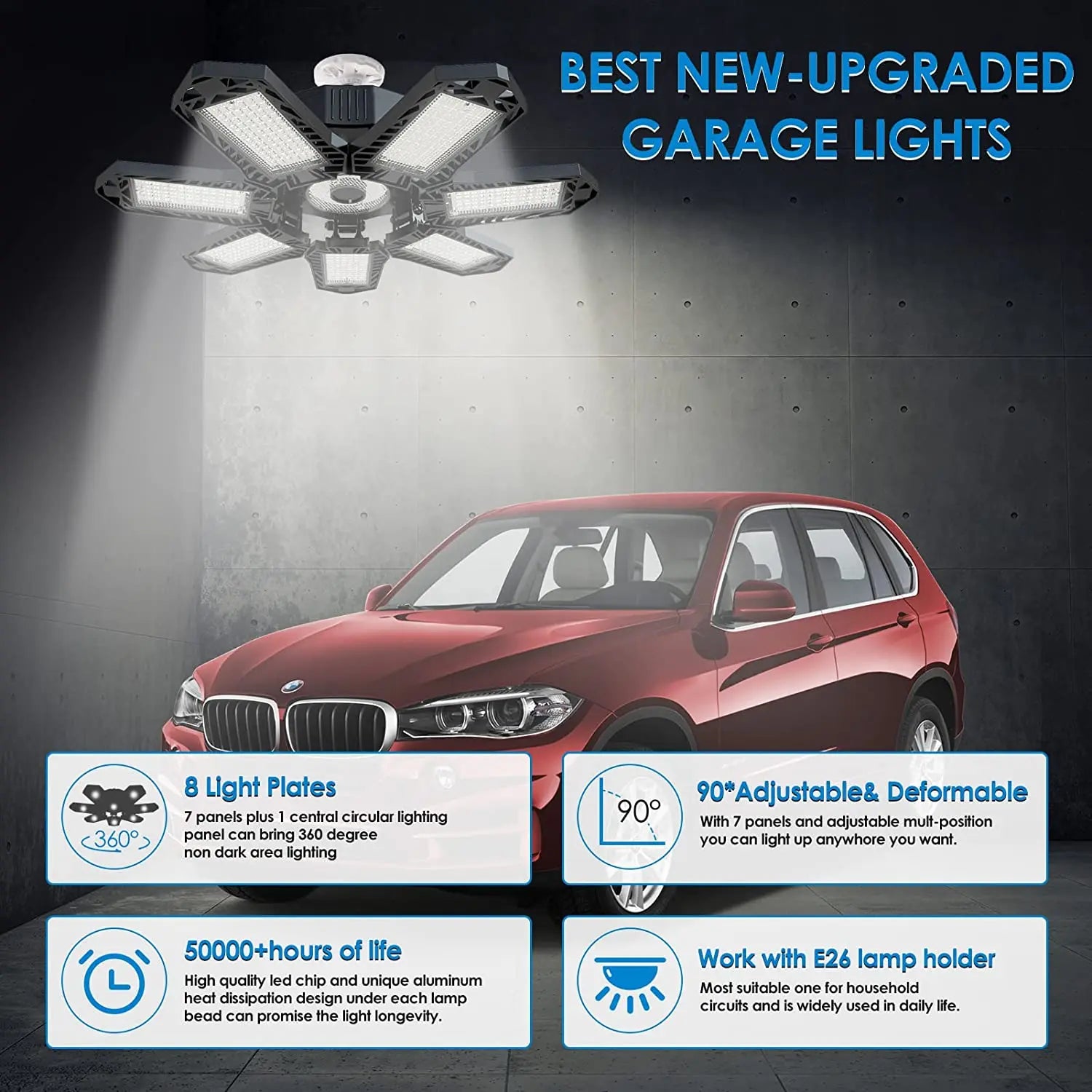 Multi-directional Garage Ceiling Lights (7 Panels, 15k Lumens)