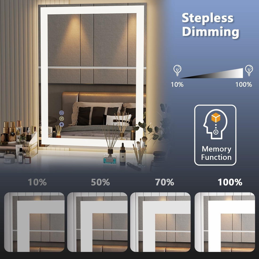 24x32Inch Front Backlit LED Vanity Mirror Dimmable